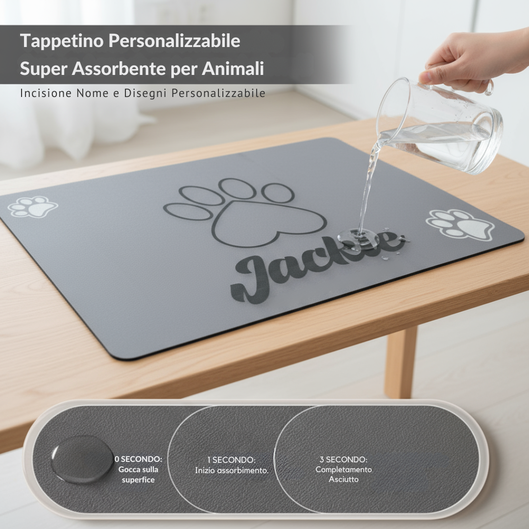 Tappetino Sotto Alzaciotola  Lavabile Antiscivolo