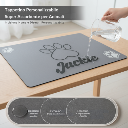 Tappetino Sotto Alzaciotola  Lavabile Antiscivolo